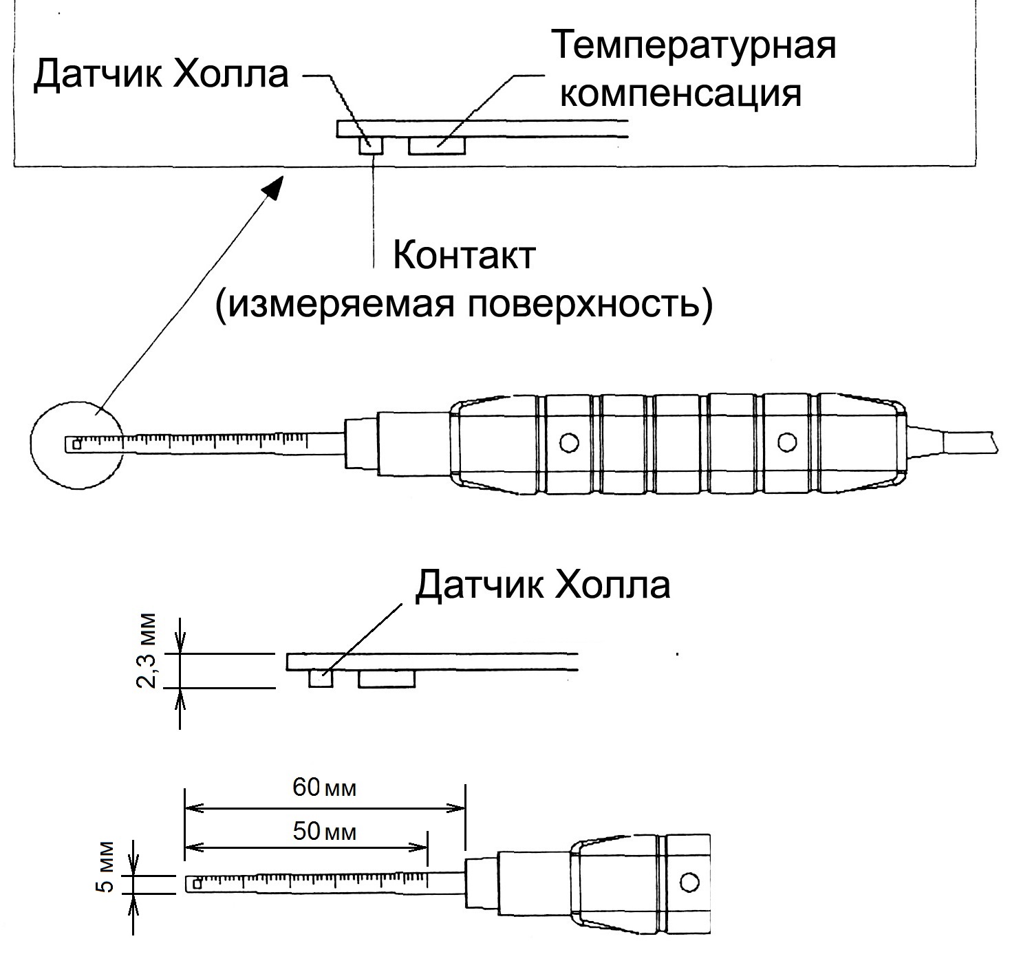 Магнитометр АТЕ-8702 АКТАКОМ - ЭЛИКС